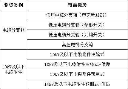 首页| 尊时凯龙中国集团官方网站