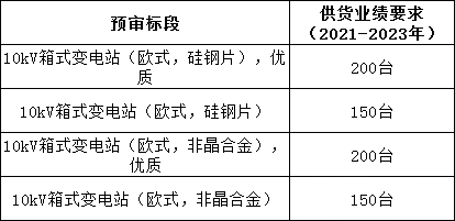 首页| 尊时凯龙中国集团官方网站