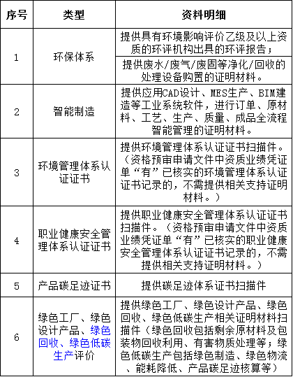 首页| 尊时凯龙中国集团官方网站