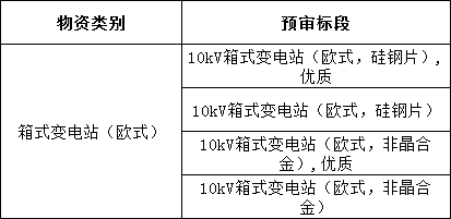 首页| 尊时凯龙中国集团官方网站