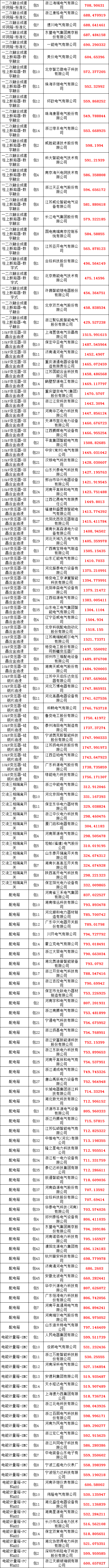 首页| 尊时凯龙中国集团官方网站