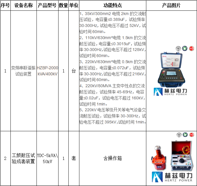 首页| 尊时凯龙中国集团官方网站