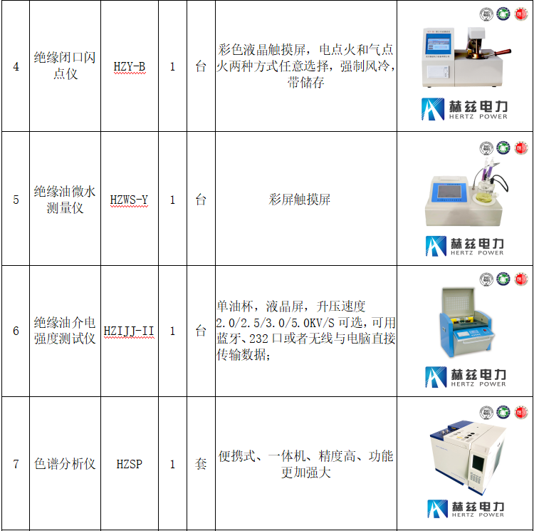 首页| 尊时凯龙中国集团官方网站