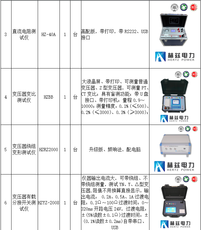 首页| 尊时凯龙中国集团官方网站