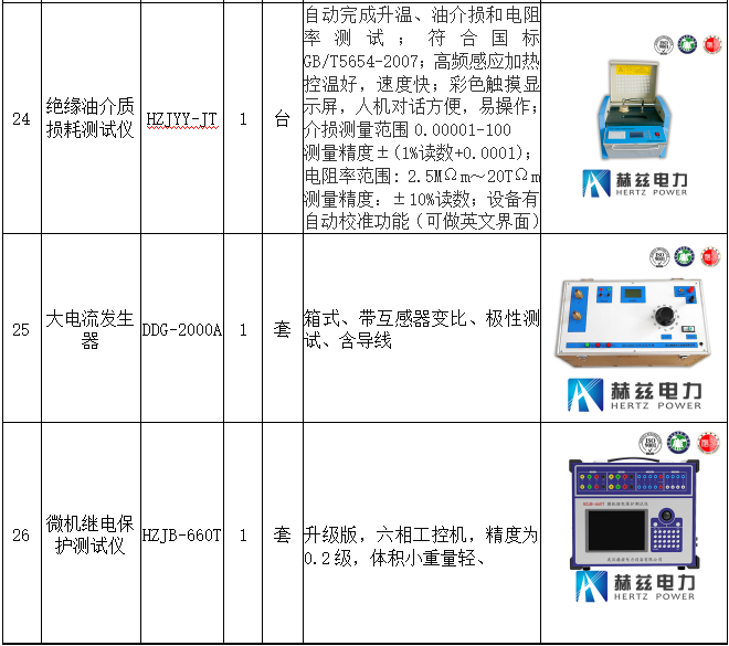 首页| 尊时凯龙中国集团官方网站