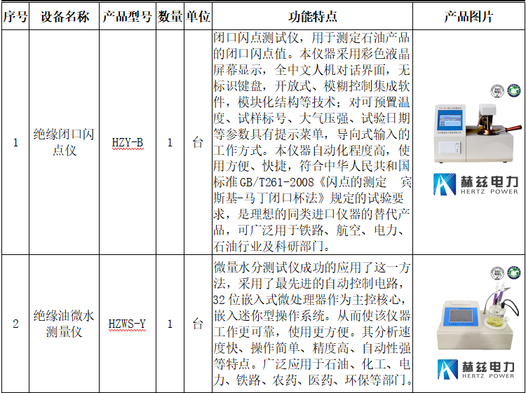 首页| 尊时凯龙中国集团官方网站