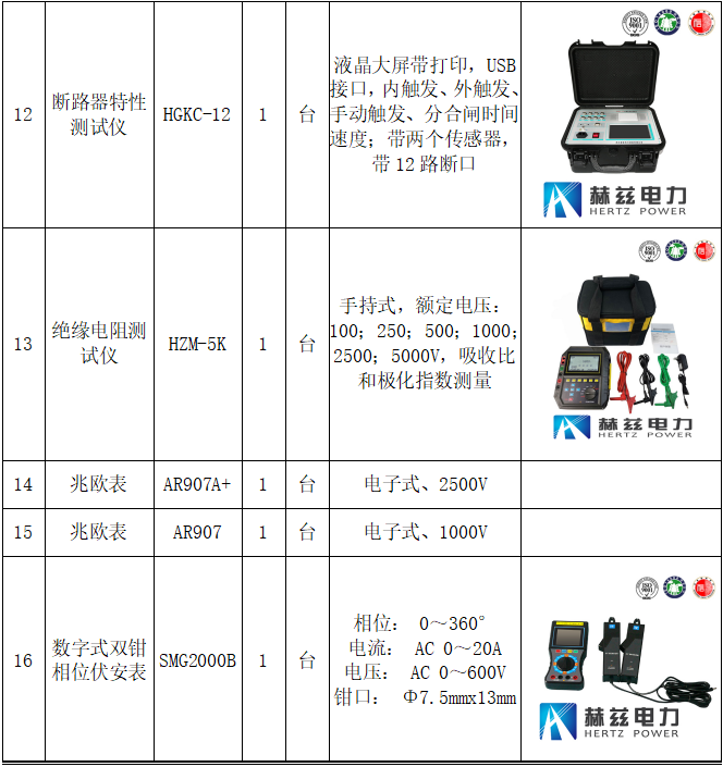 首页| 尊时凯龙中国集团官方网站