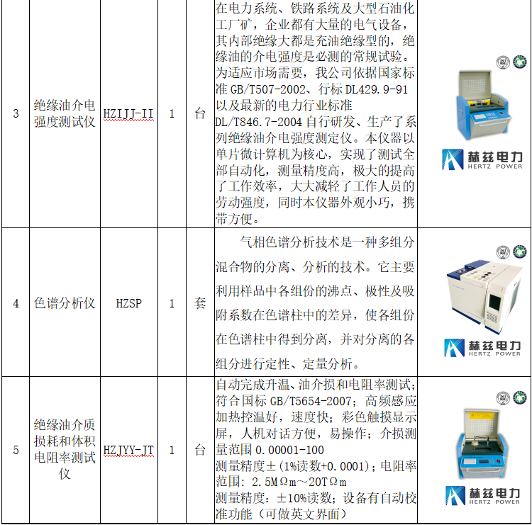 首页| 尊时凯龙中国集团官方网站