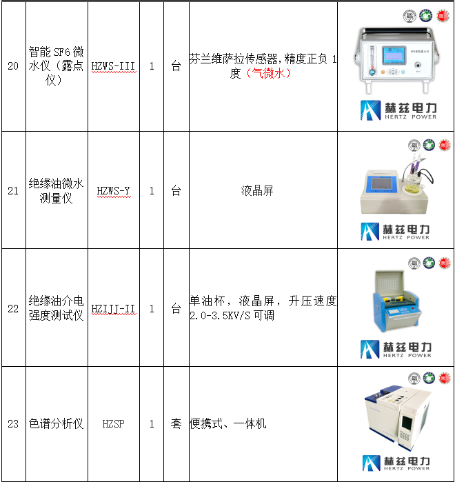首页| 尊时凯龙中国集团官方网站