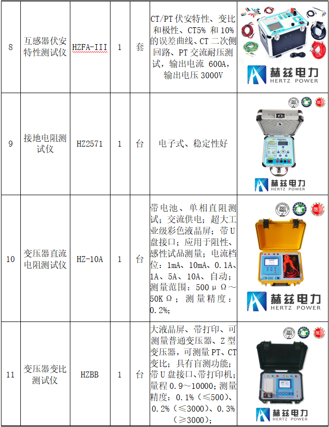 首页| 尊时凯龙中国集团官方网站