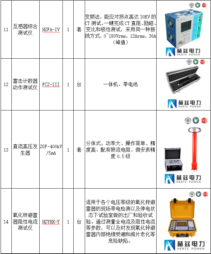 首页| 尊时凯龙中国集团官方网站