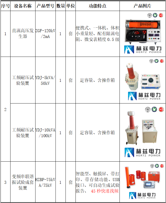 首页| 尊时凯龙中国集团官方网站