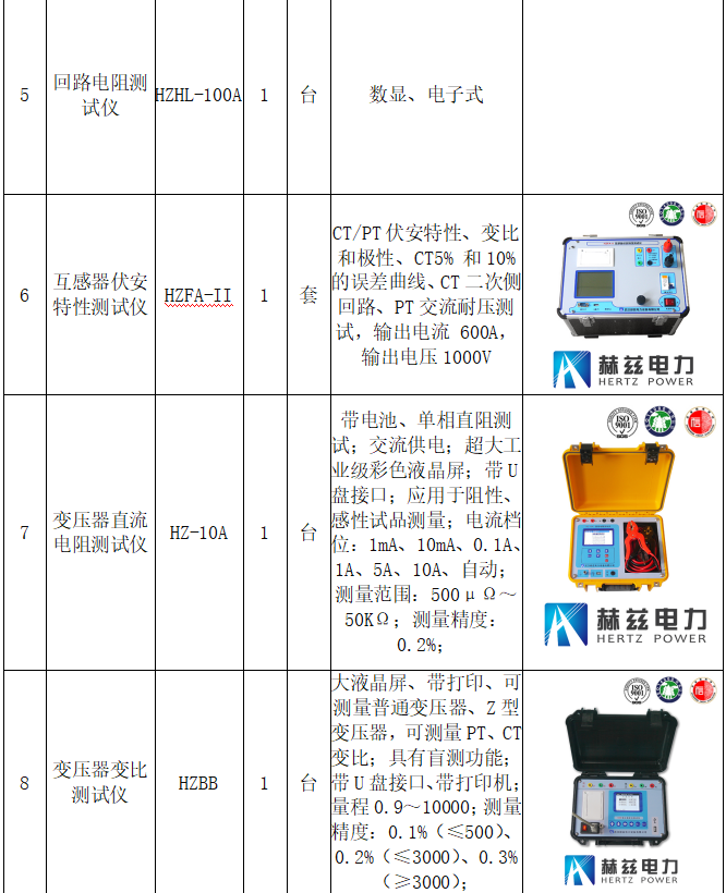 首页| 尊时凯龙中国集团官方网站