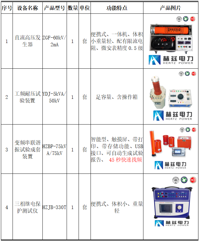 首页| 尊时凯龙中国集团官方网站