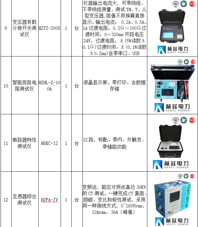 首页| 尊时凯龙中国集团官方网站