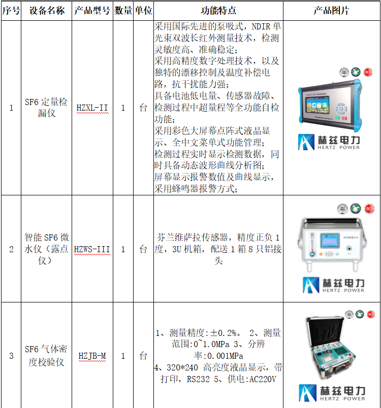 首页| 尊时凯龙中国集团官方网站