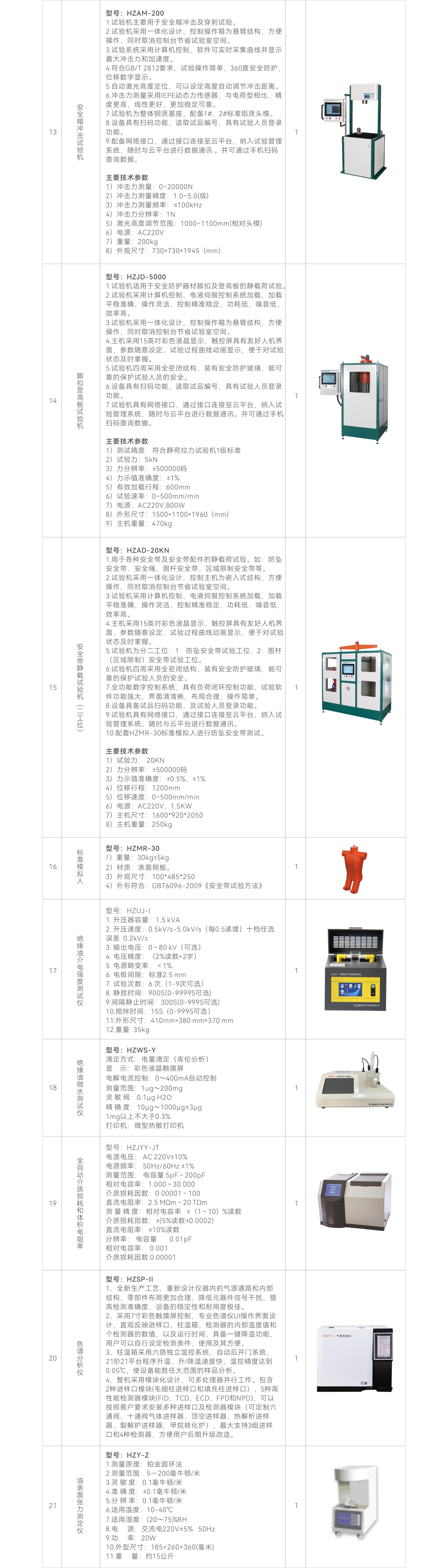 首页| 尊时凯龙中国集团官方网站