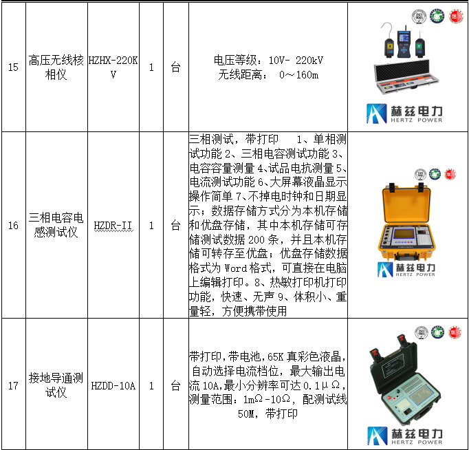 首页| 尊时凯龙中国集团官方网站
