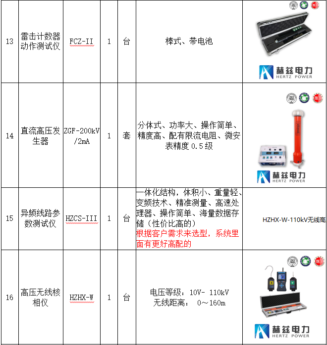 首页| 尊时凯龙中国集团官方网站
