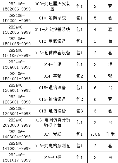 首页| 尊时凯龙中国集团官方网站