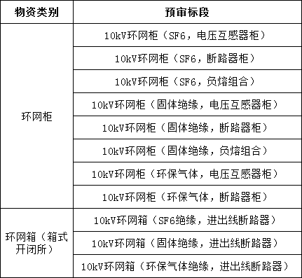 首页| 尊时凯龙中国集团官方网站