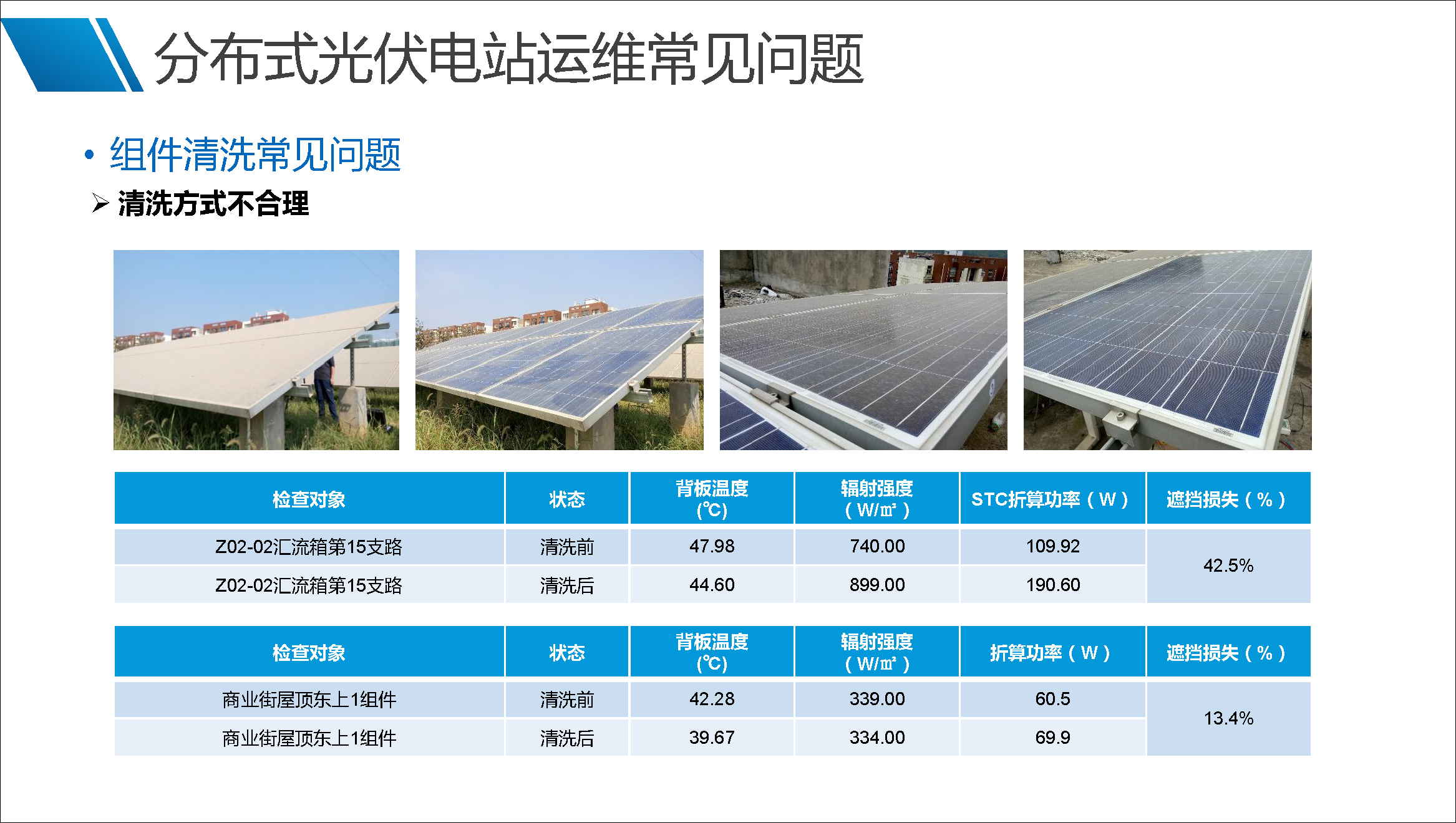 首页| 尊时凯龙中国集团官方网站