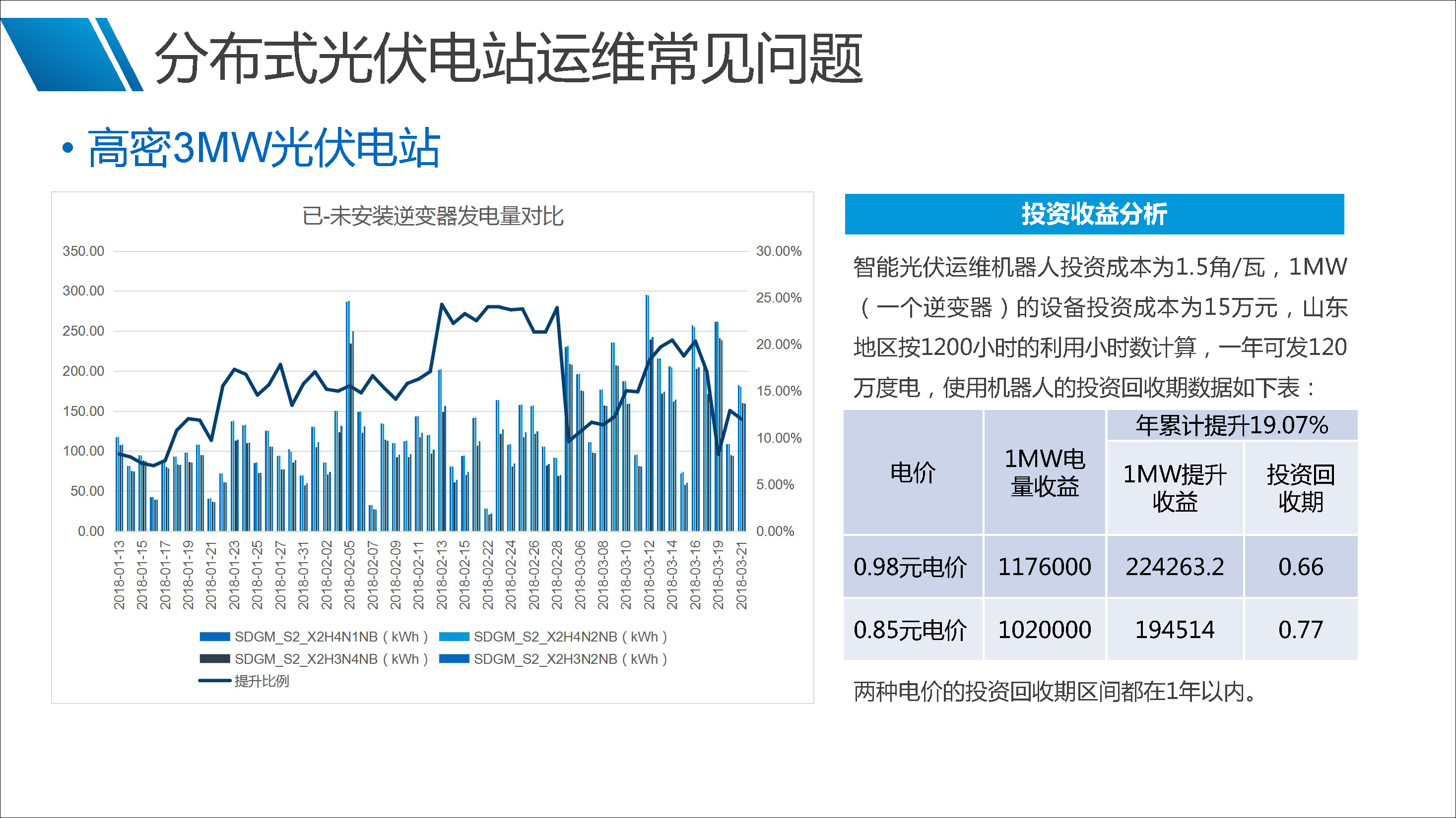 首页| 尊时凯龙中国集团官方网站