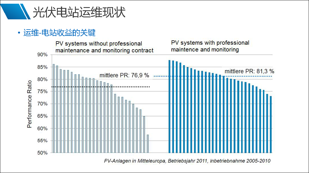 首页| 尊时凯龙中国集团官方网站