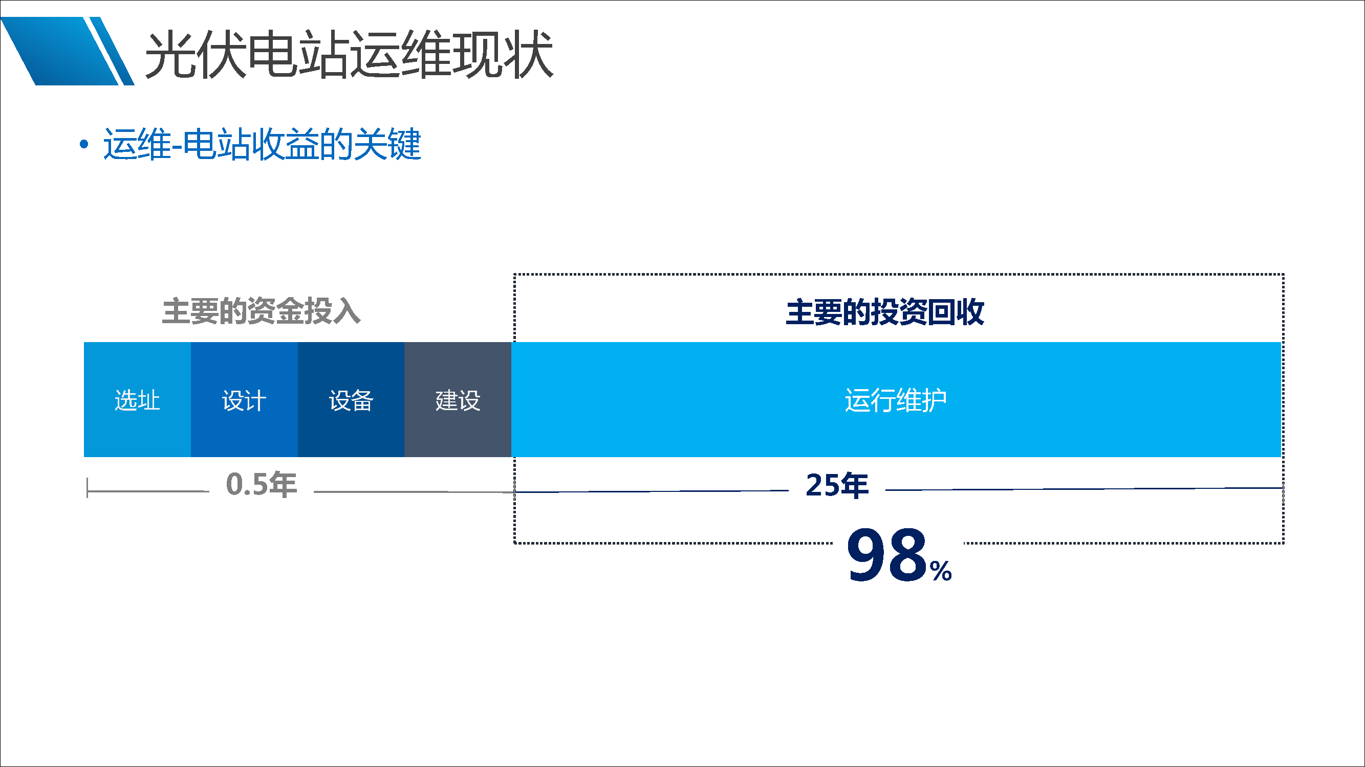 首页| 尊时凯龙中国集团官方网站