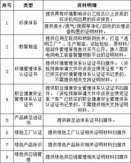 首页| 尊时凯龙中国集团官方网站