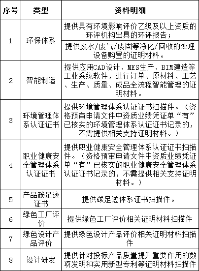 首页| 尊时凯龙中国集团官方网站