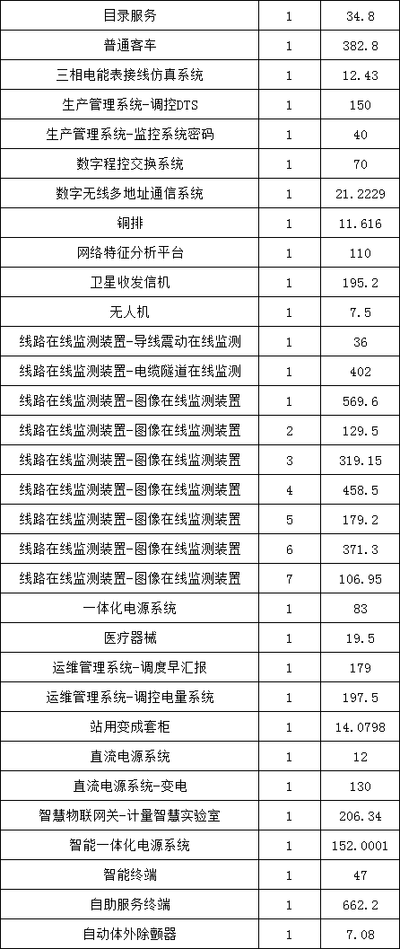 首页| 尊时凯龙中国集团官方网站