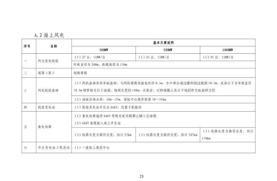 首页| 尊时凯龙中国集团官方网站