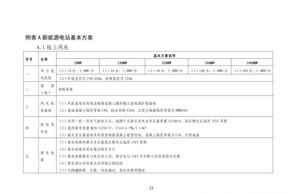 首页| 尊时凯龙中国集团官方网站