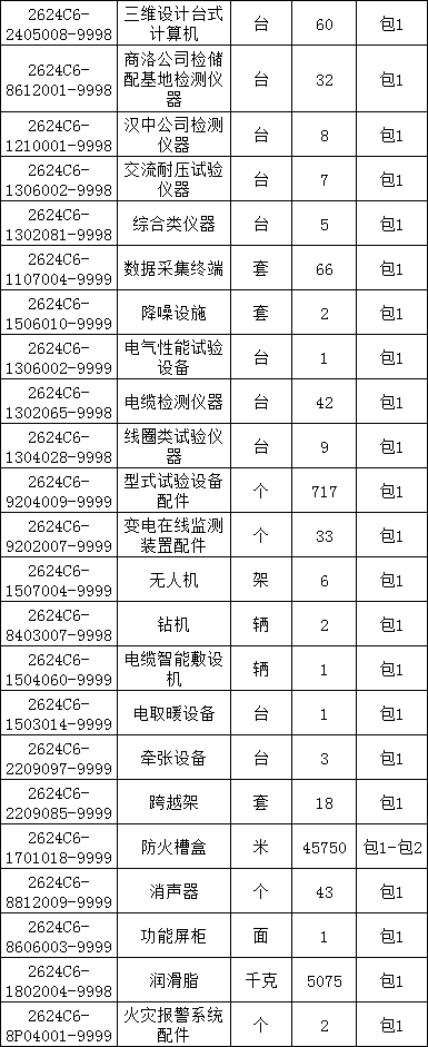 首页| 尊时凯龙中国集团官方网站