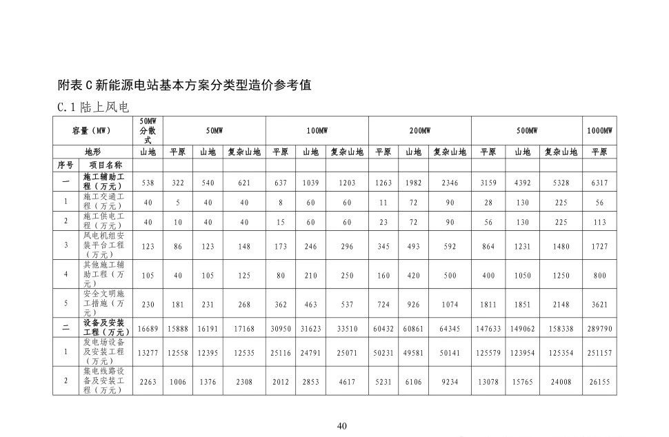 首页| 尊时凯龙中国集团官方网站