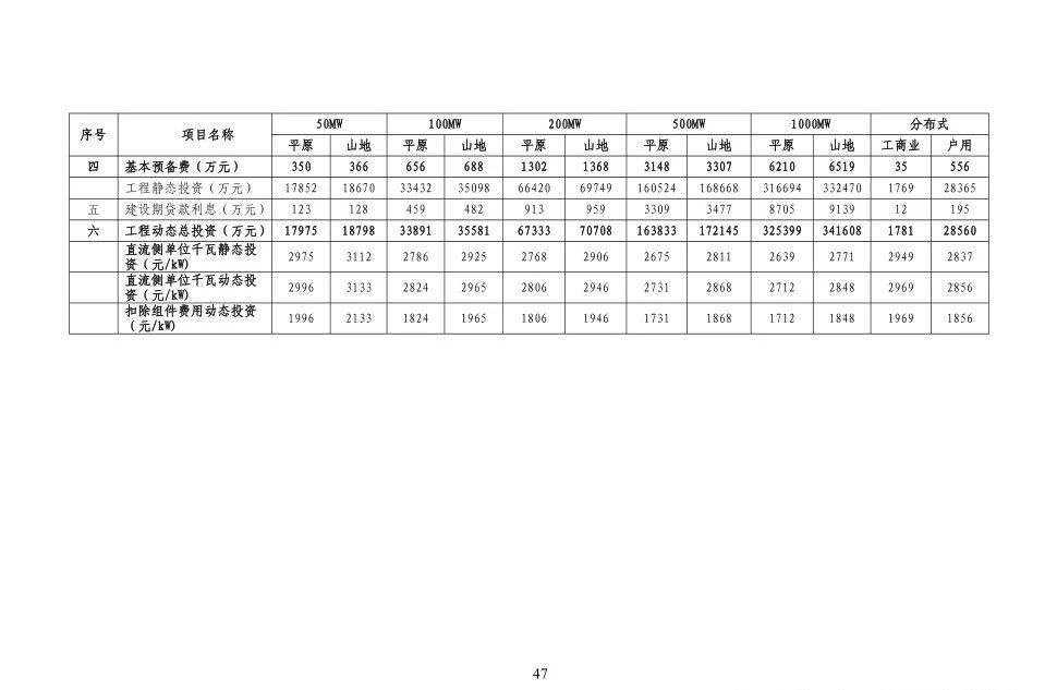 首页| 尊时凯龙中国集团官方网站