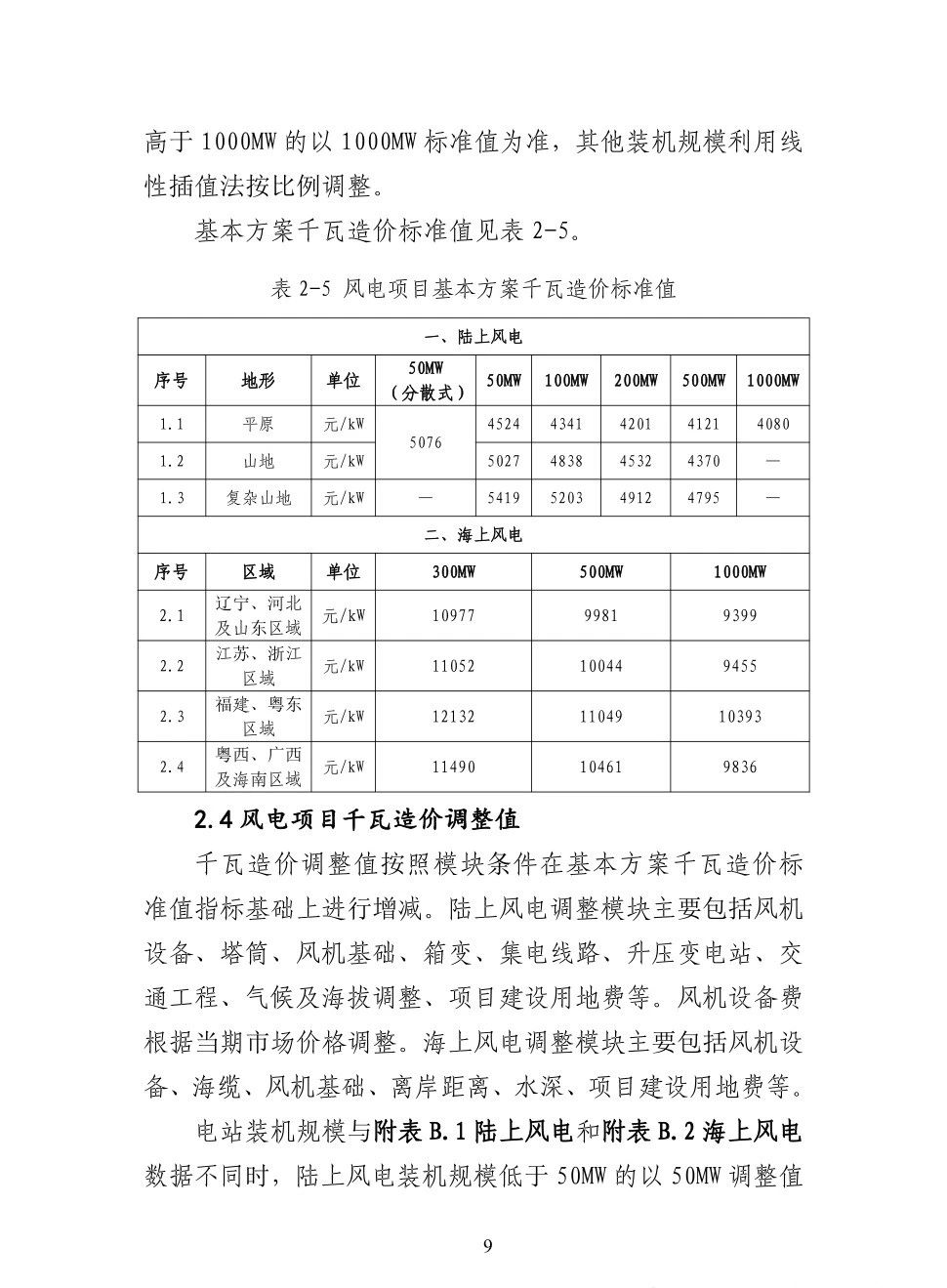 首页| 尊时凯龙中国集团官方网站