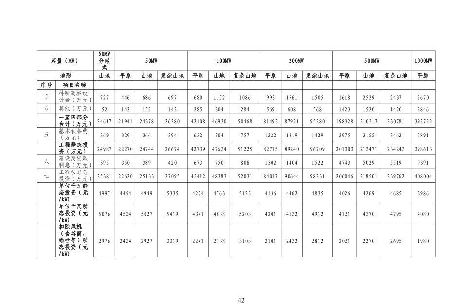 首页| 尊时凯龙中国集团官方网站
