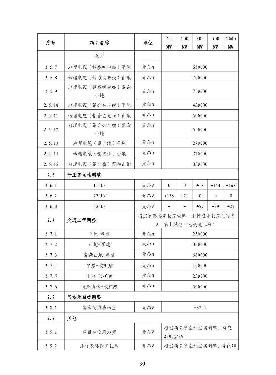 首页| 尊时凯龙中国集团官方网站
