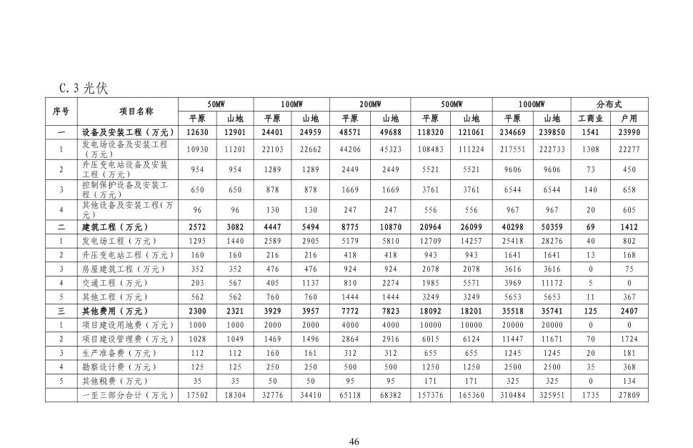 首页| 尊时凯龙中国集团官方网站
