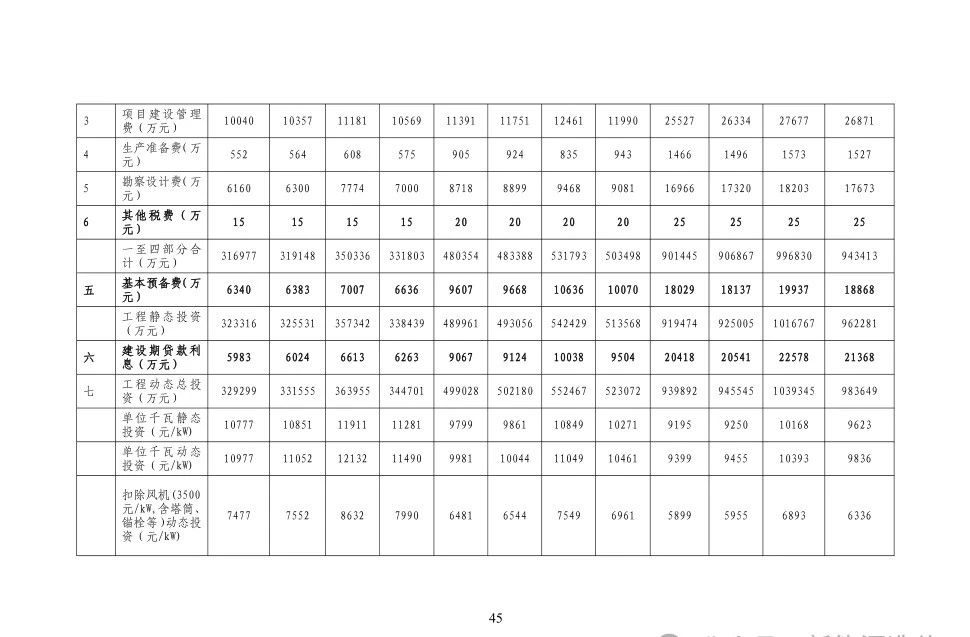首页| 尊时凯龙中国集团官方网站