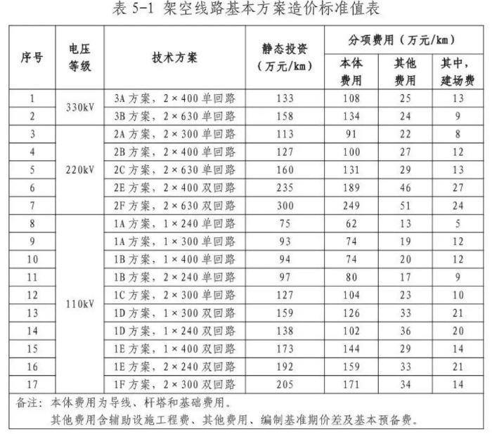 首页| 尊时凯龙中国集团官方网站