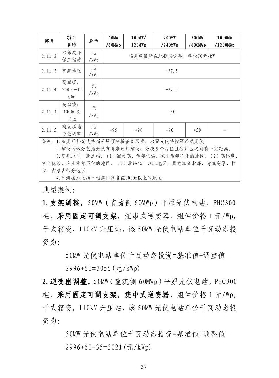 首页| 尊时凯龙中国集团官方网站