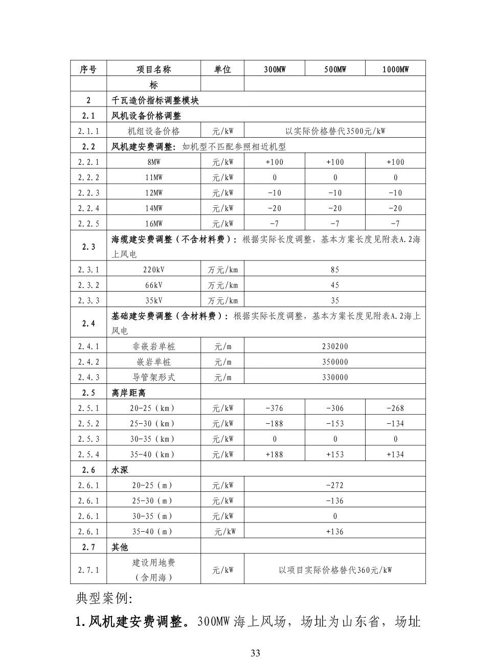 首页| 尊时凯龙中国集团官方网站