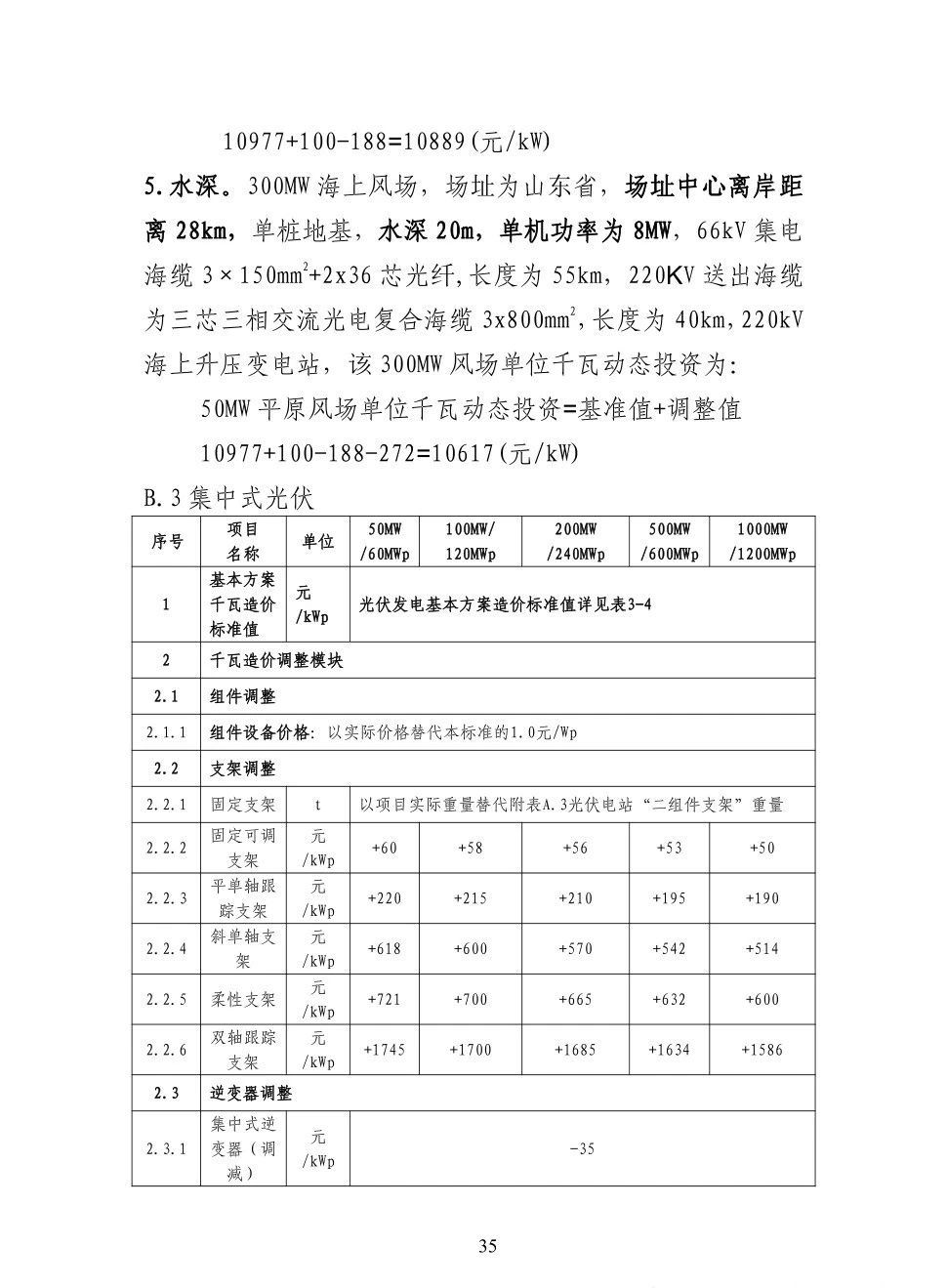 首页| 尊时凯龙中国集团官方网站
