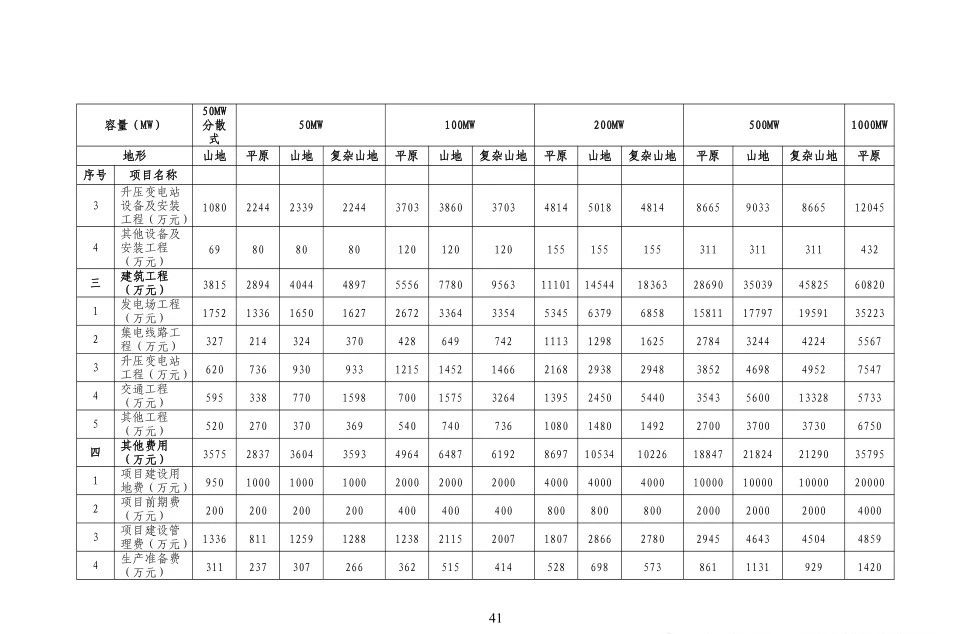 首页| 尊时凯龙中国集团官方网站