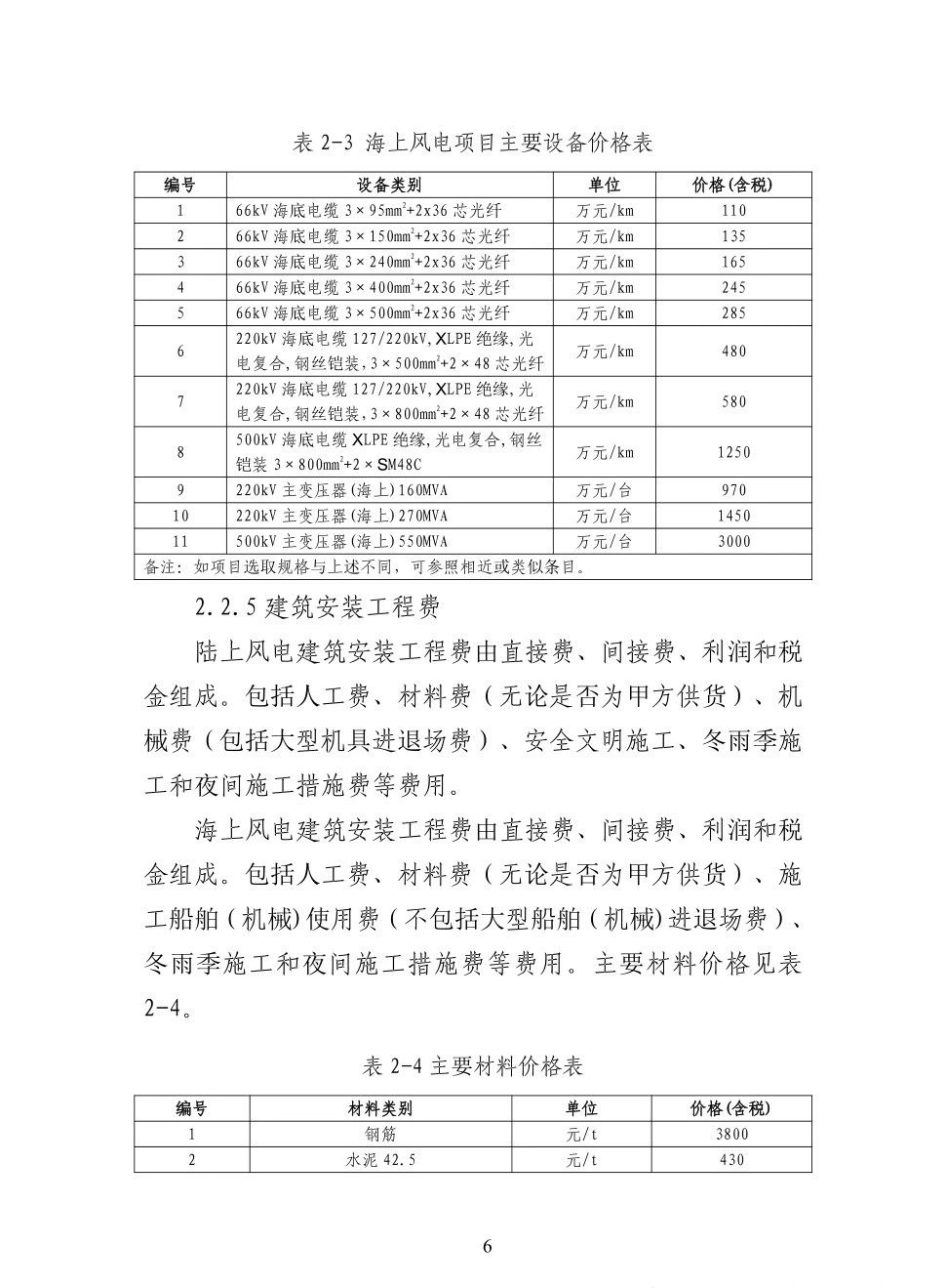 首页| 尊时凯龙中国集团官方网站