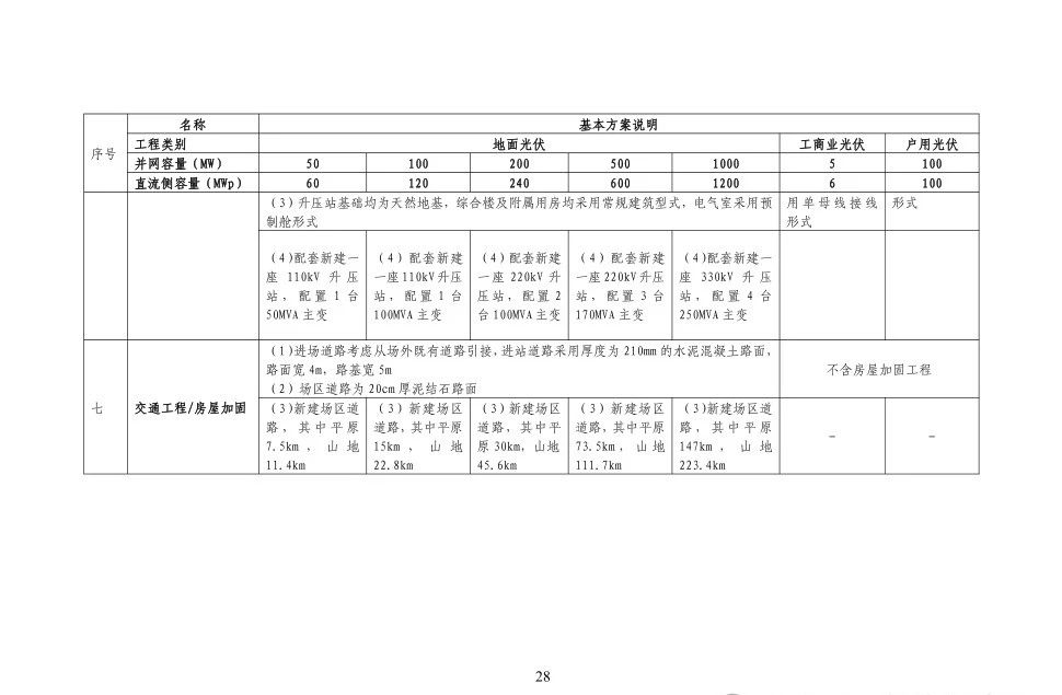 首页| 尊时凯龙中国集团官方网站