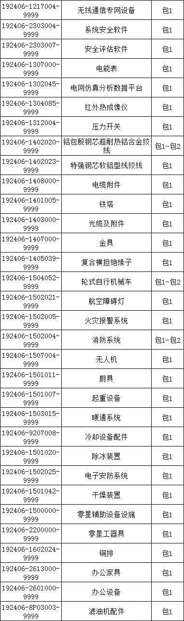 首页| 尊时凯龙中国集团官方网站